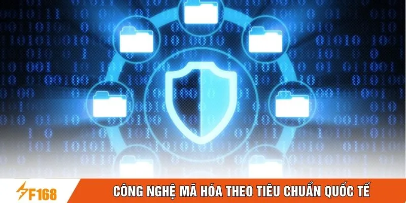 Công nghệ mã hóa theo tiêu chuẩn quốc tế