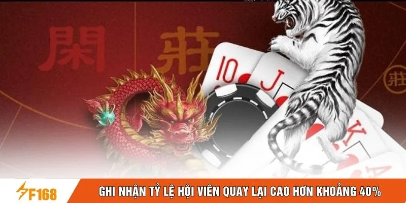 Ghi nhận tỷ lệ hội viên quay lại cao hơn khoảng 40%